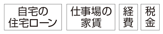 住宅ローン・職場の家賃・税金・経費