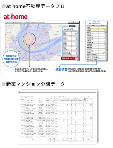 有料データコンテンツのイメージ
