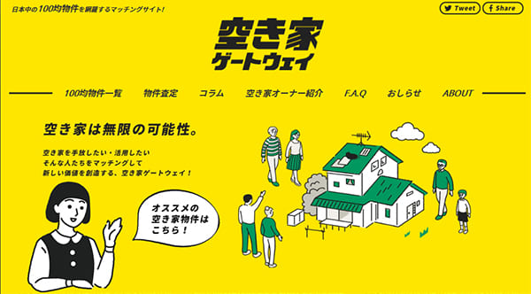 空き家ゲートウェイ